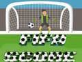 Hra FIFA Skóre Hra FIFA Skóre