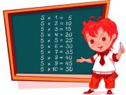Hra Master of Multiplication