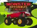 Hra Rozdíly Monster Truck Hra Rozdíly Monster Truck