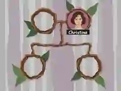 Hra Rodokmen Hra Rodokmen