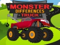 Hra Rozdíly Monster Truck